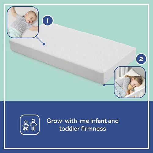 White 2 Stage Waterproof Crib Mattress A592