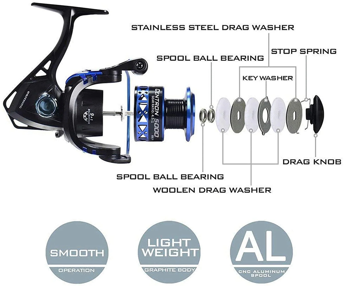 9 +1 BB Light Weight Spinning Reels Q97146