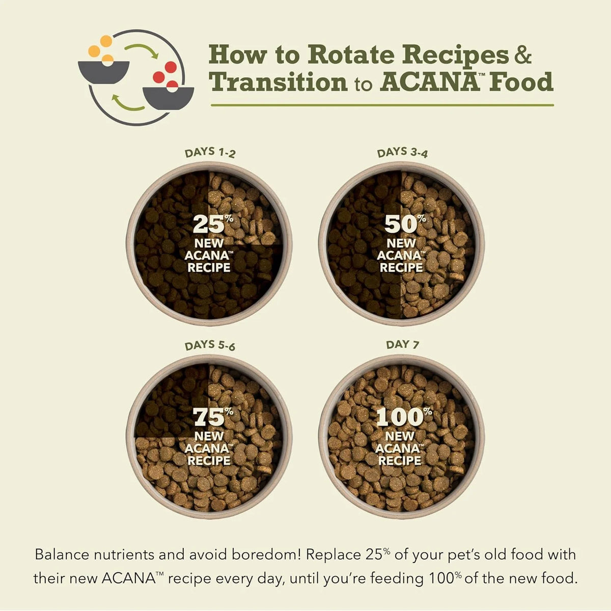 Red Meat Liver Whole Oats Recipe S4608