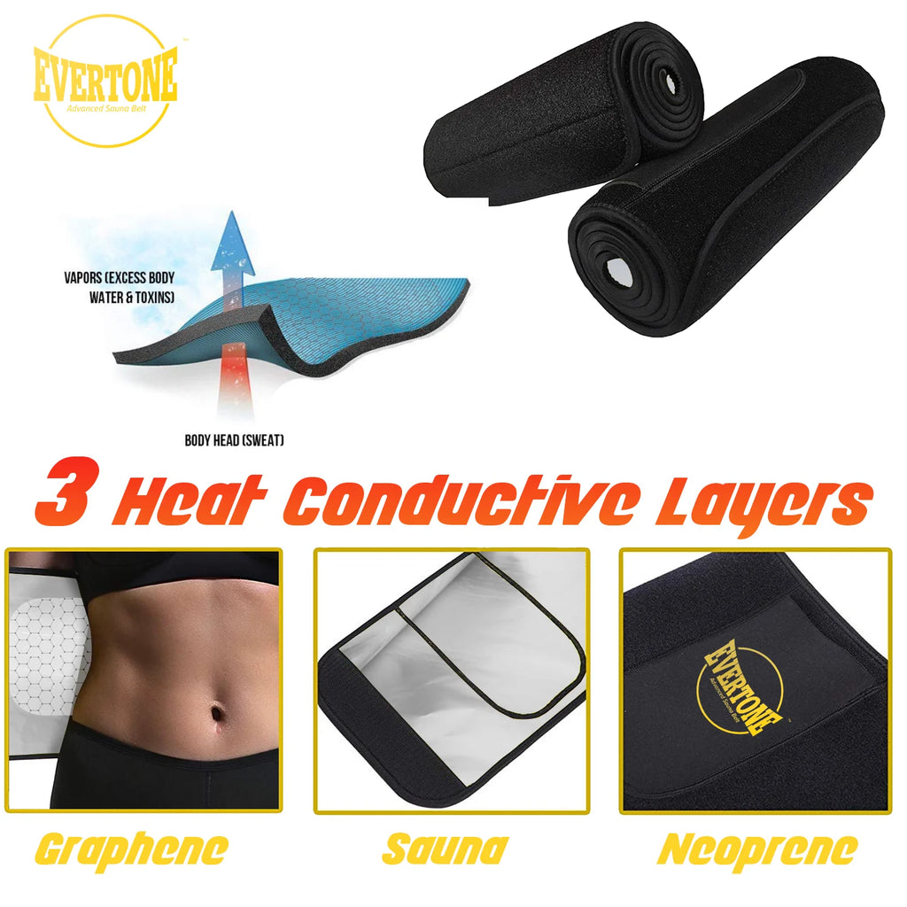Sauna Belt Y78113