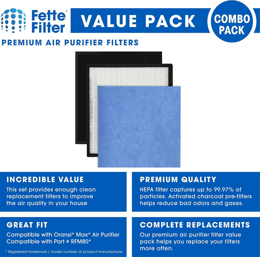 Replacement Filter Set Compatible with Oransi Max Air Purifier I655