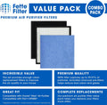 Replacement Filter Set Compatible with Oransi Max Air Purifier I655