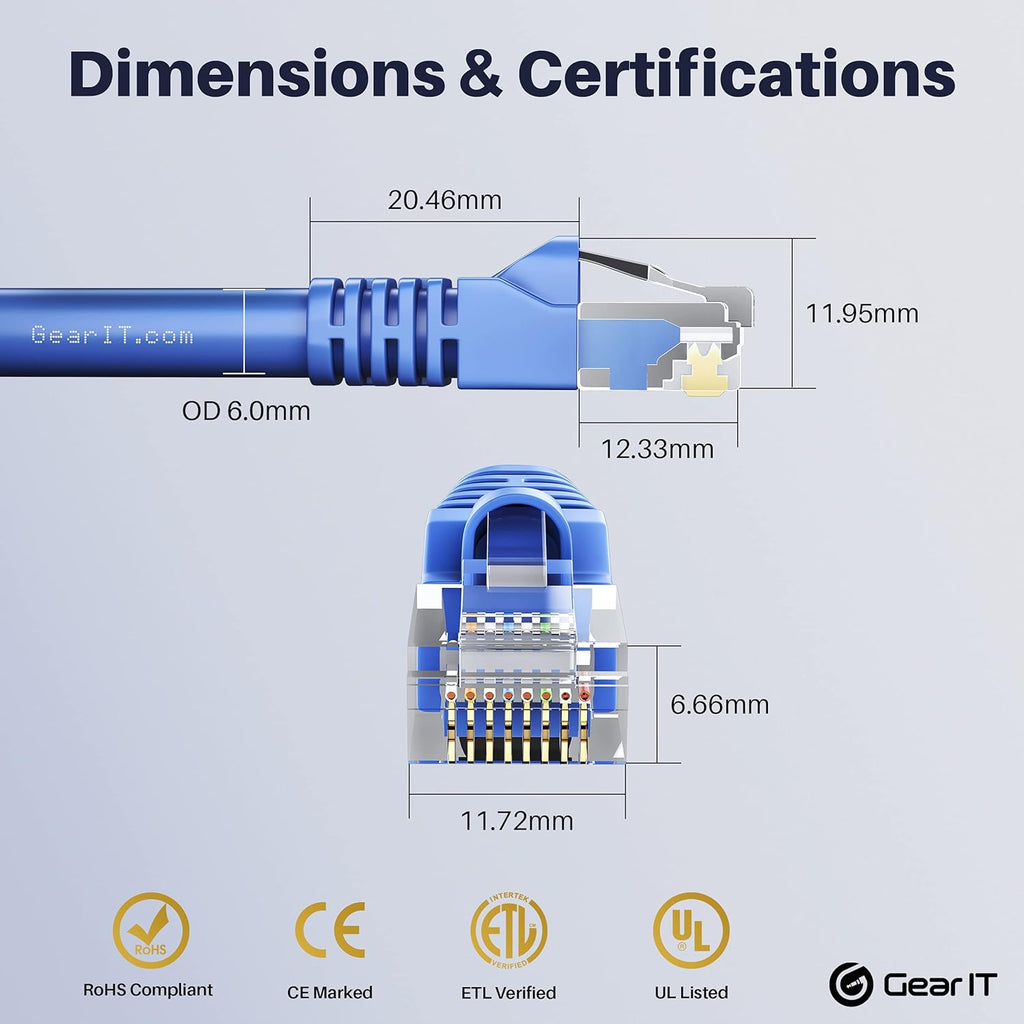 Cat 6 Ethernet Cable 3 ft 24-Pack Blue P2240