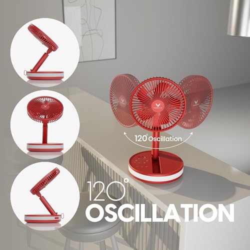 Portable Wireless Battery Operated Fan with Carry Case N103169