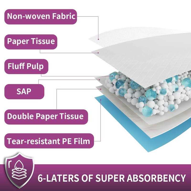 Extra Large Dog Pee Pads Super Absorbent & Leak-Proof Y837