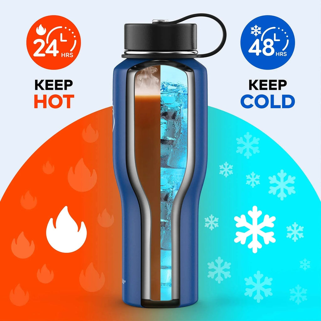 32oz Insulated Stainless Steel Water Bottle with Straw Lid and Flex Cap U3867