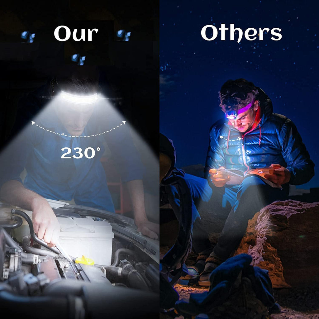 Rechargeable LED Headlamps 2-Pack 350 Lumens W9045