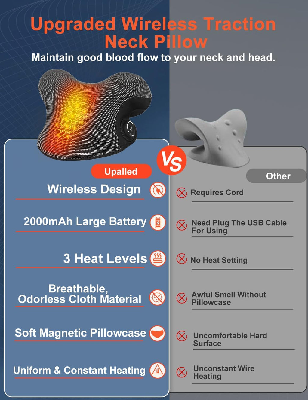 Wireless Cordless Neck Cervical Traction Device with Graphene Heating Pad B6691