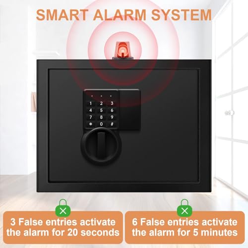 2.2 Cu Fireproof Waterproof Digital Keypad Safe Box A298444