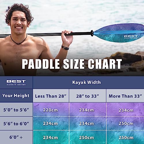 Carbon Fiber Shaft Fiberglass Reinforced Polypropylene Blades Kayak Paddle W3929