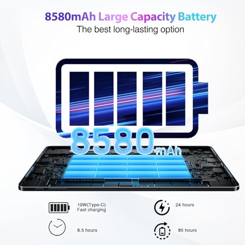 11 Inch 2.4K Display 16GB RAM 256GB ROM 8580mAh Battery Octa Core Dual SIM 4G Blue Tablet Q51922
