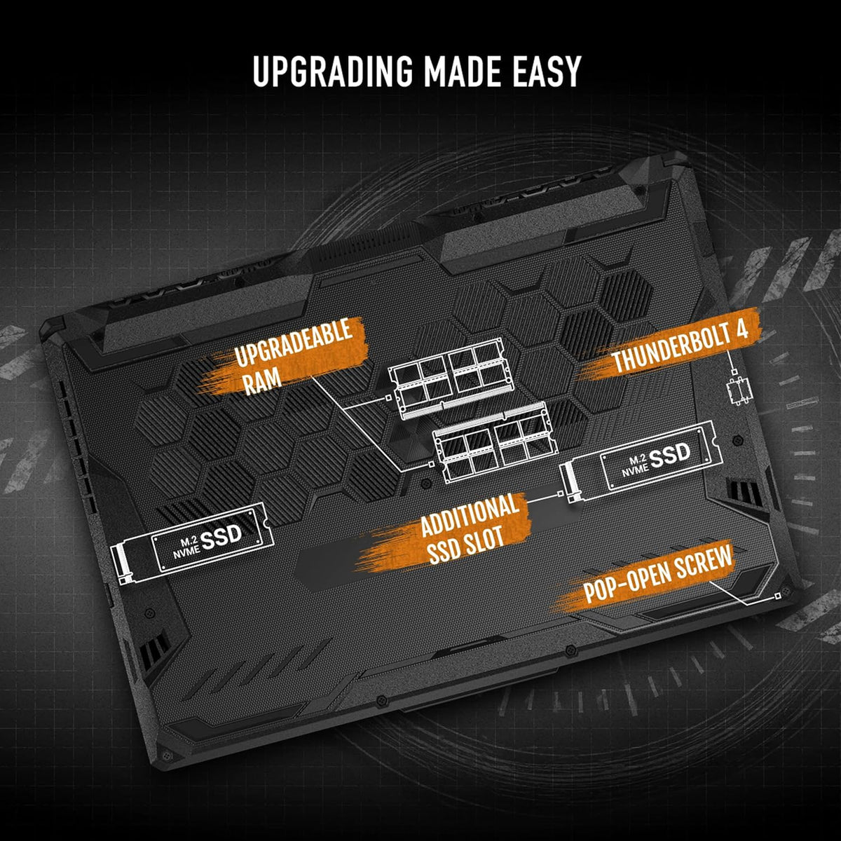 15.6-inch 144Hz Gaming Laptop, Intel Core i5-10300H, GeForce GTX 1650, 8GB DDR4 RAM, 512GB PCIe SSD, Windows 11 Home F146868