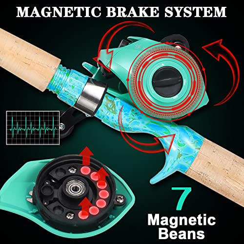 2-Piece 5-Foot 6-Inch Graphite & Fiberglass Fishing Rod and Reel Combo G910017