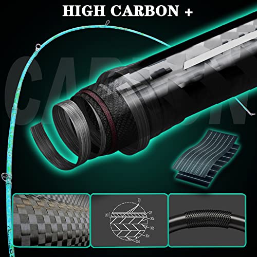 2-Piece 5-Foot 6-Inch Graphite & Fiberglass Fishing Rod and Reel Combo G910017