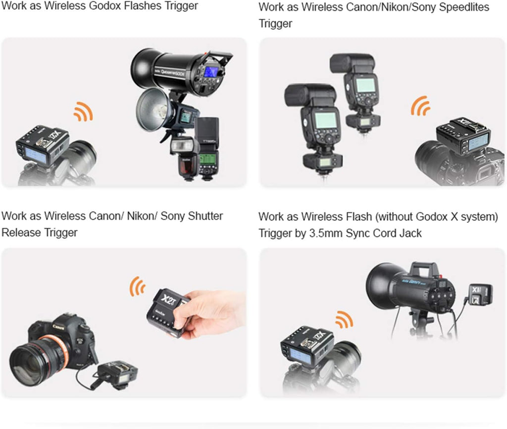 Wireless Flash Trigger with 1/8000s HSS M124381