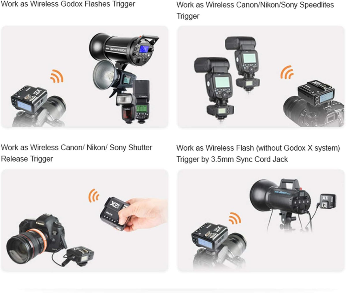 Wireless Flash Trigger with 1/8000s HSS M124381