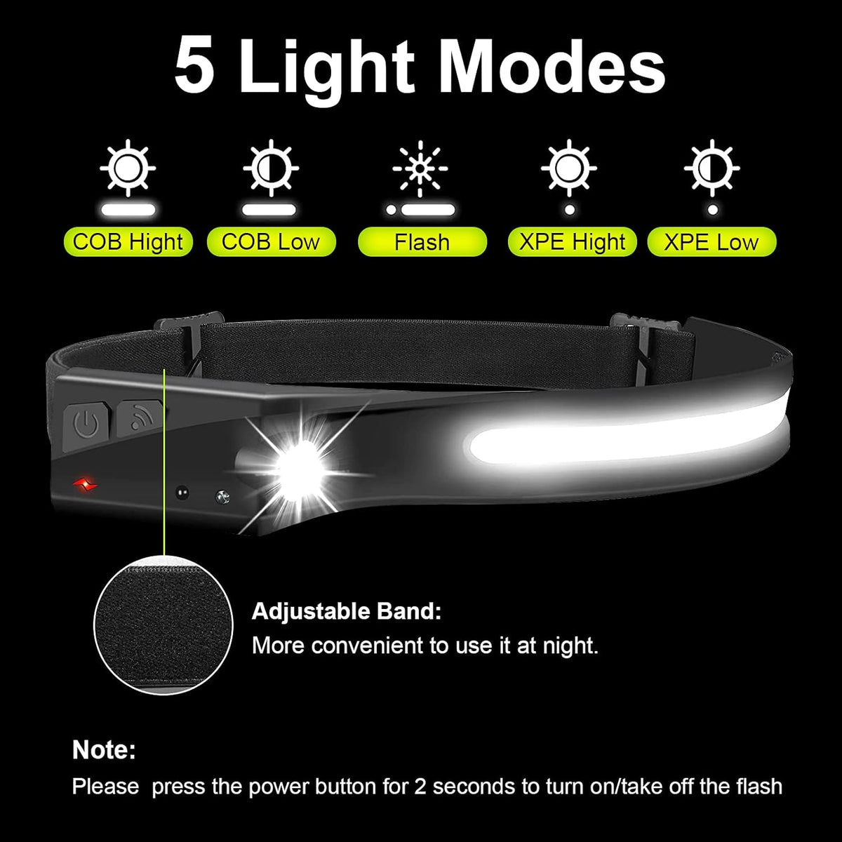 Rechargeable LED Headlamps 2-Pack 350 Lumens W9045