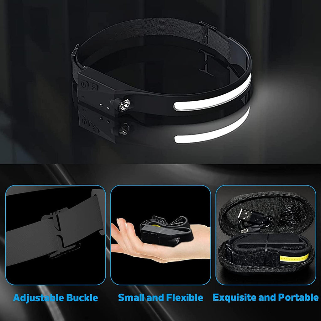 Rechargeable LED Headlamps 2-Pack 350 Lumens W9045