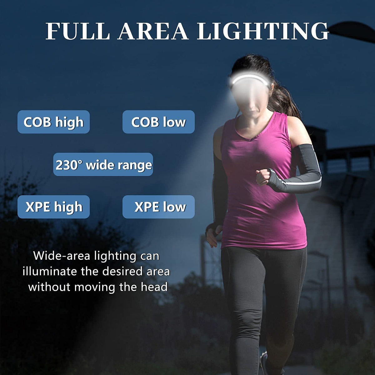 Rechargeable LED Headlamps 2-Pack 350 Lumens W9045