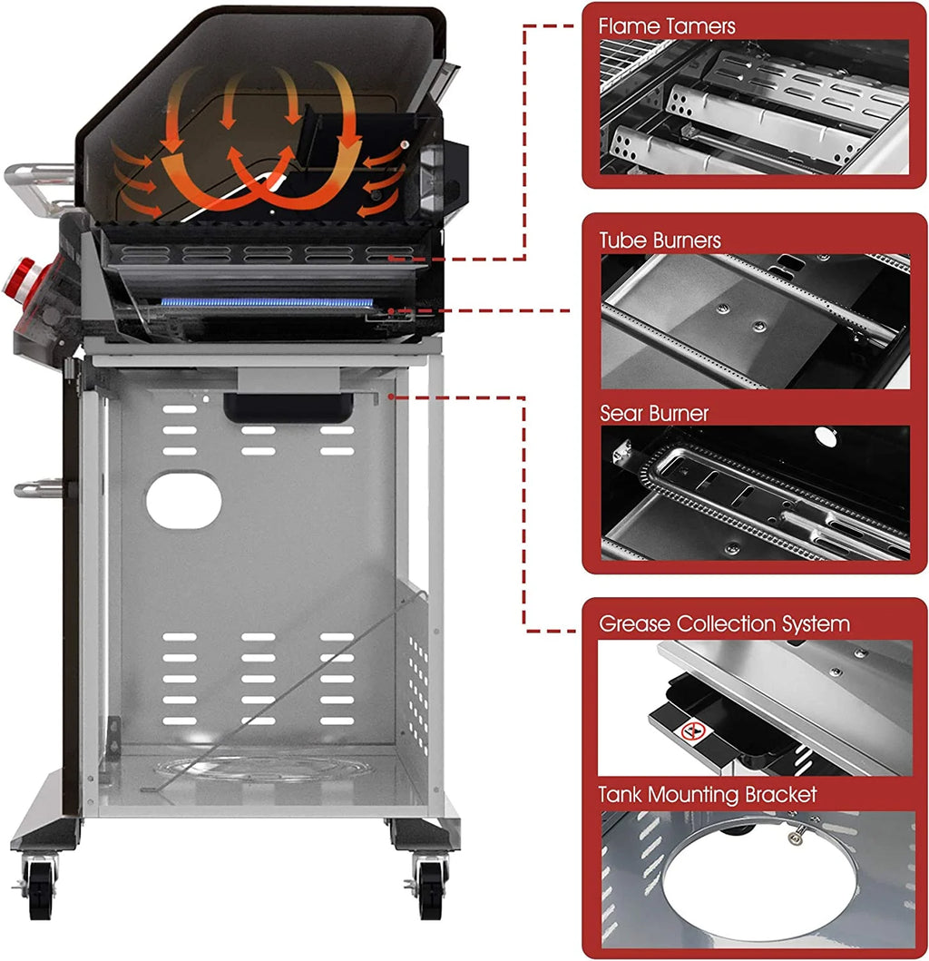 5-Burner Propane Gas Grill with Rotisserie Kit X727054
