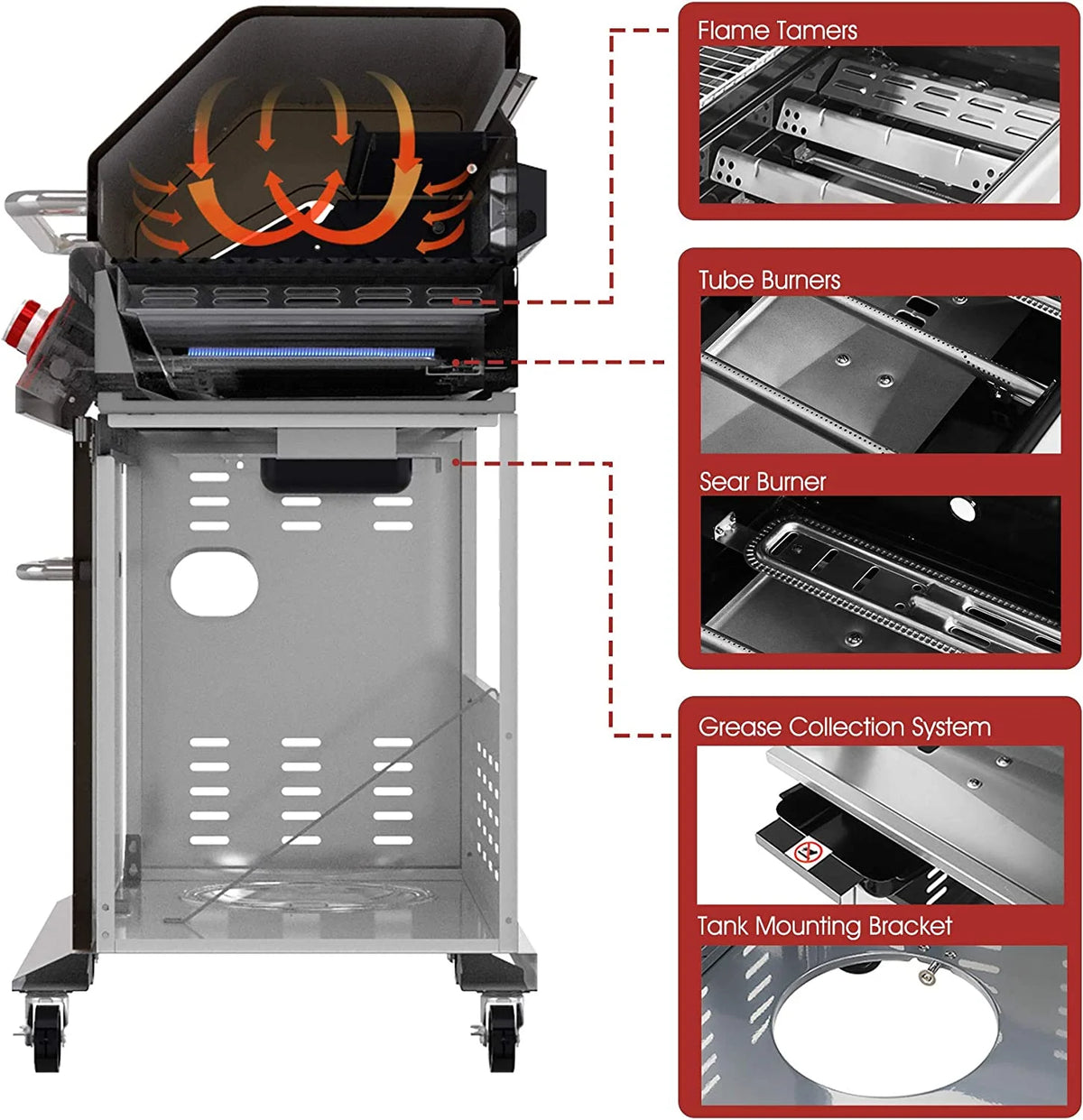 5-Burner Propane Gas Grill with Rotisserie Kit X727054