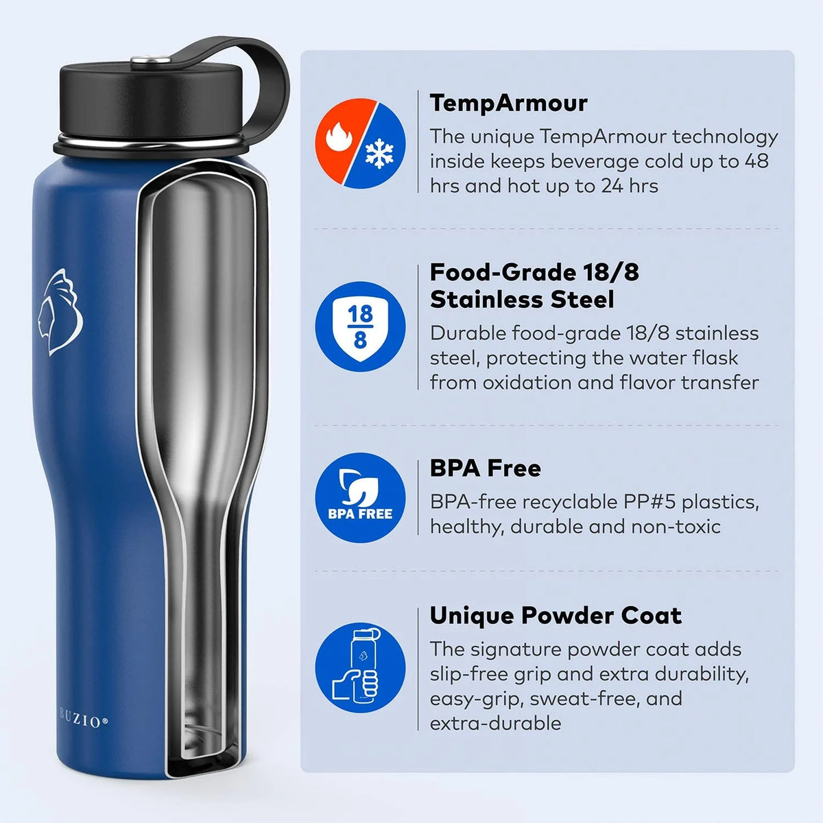 32oz Insulated Stainless Steel Water Bottle with Straw Lid and Flex Cap U3867