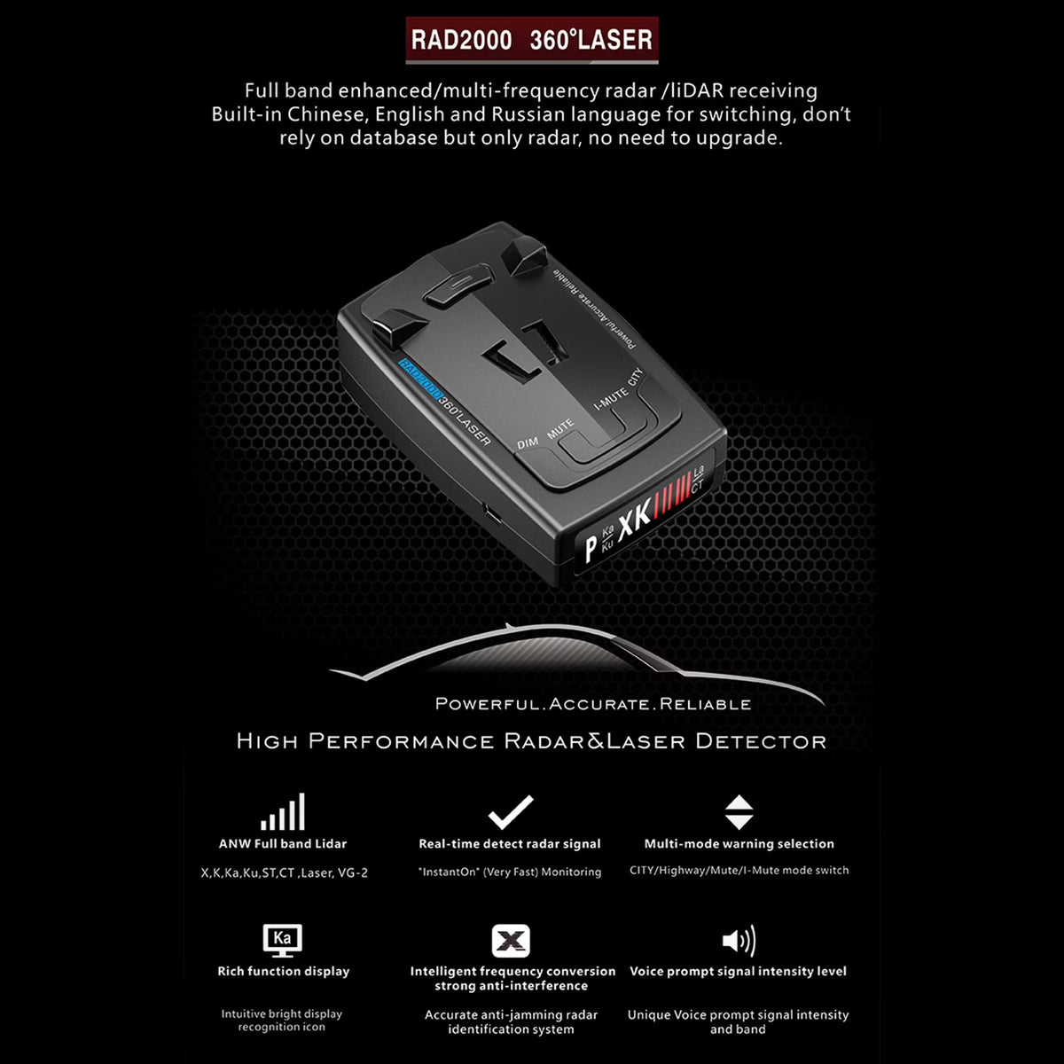360° Laser Speed Radar Detector T215