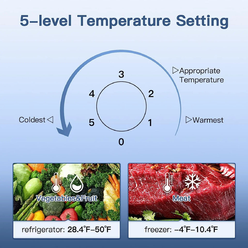 4.0 Cu.Ft Silver Compact Fridge with Freezer F34329