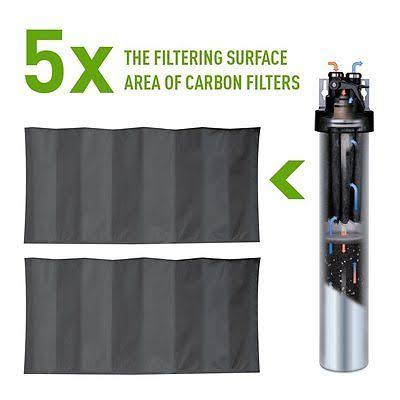 H-300 Water Filter Replacement Cartridge Z1487
