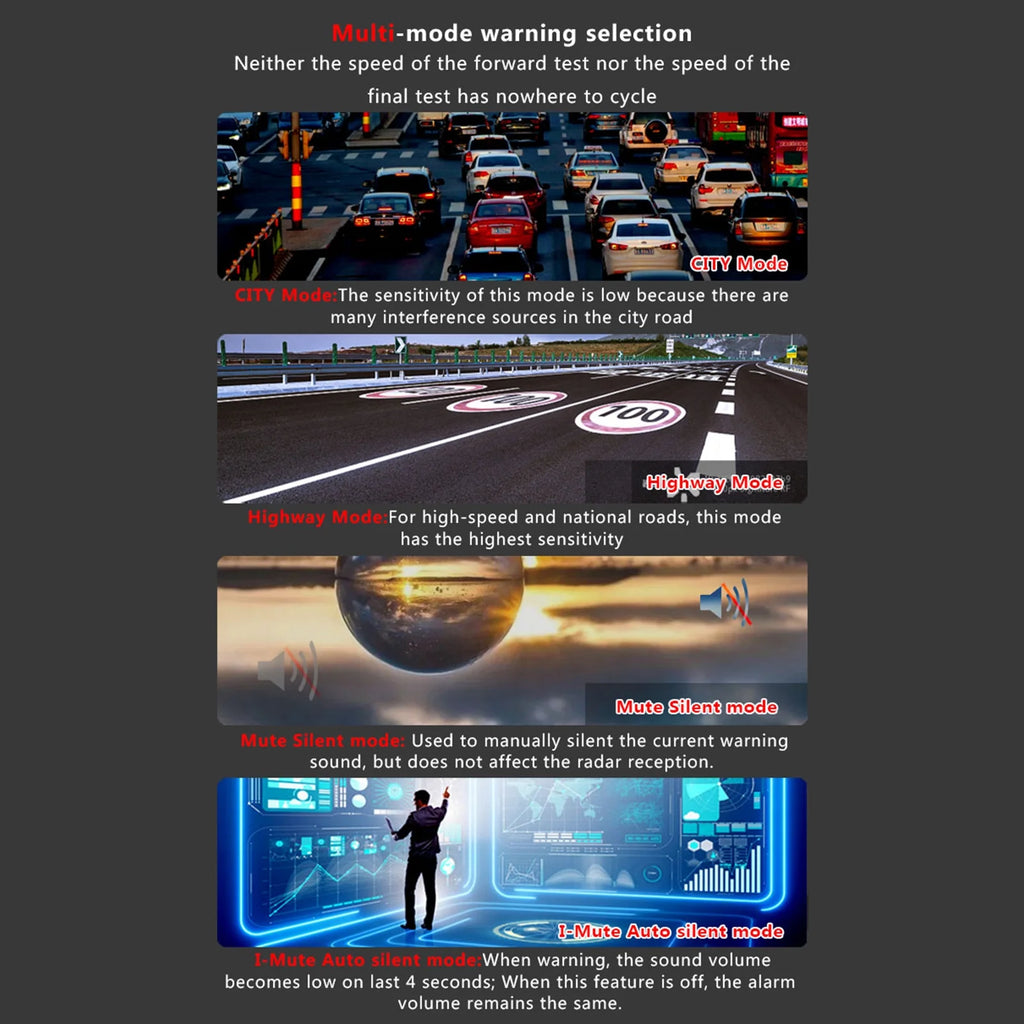 360° Laser Speed Radar Detector T215