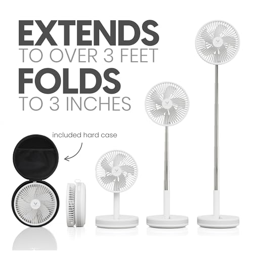 Portable Wireless Battery Operated Fan with Carry Case N103169