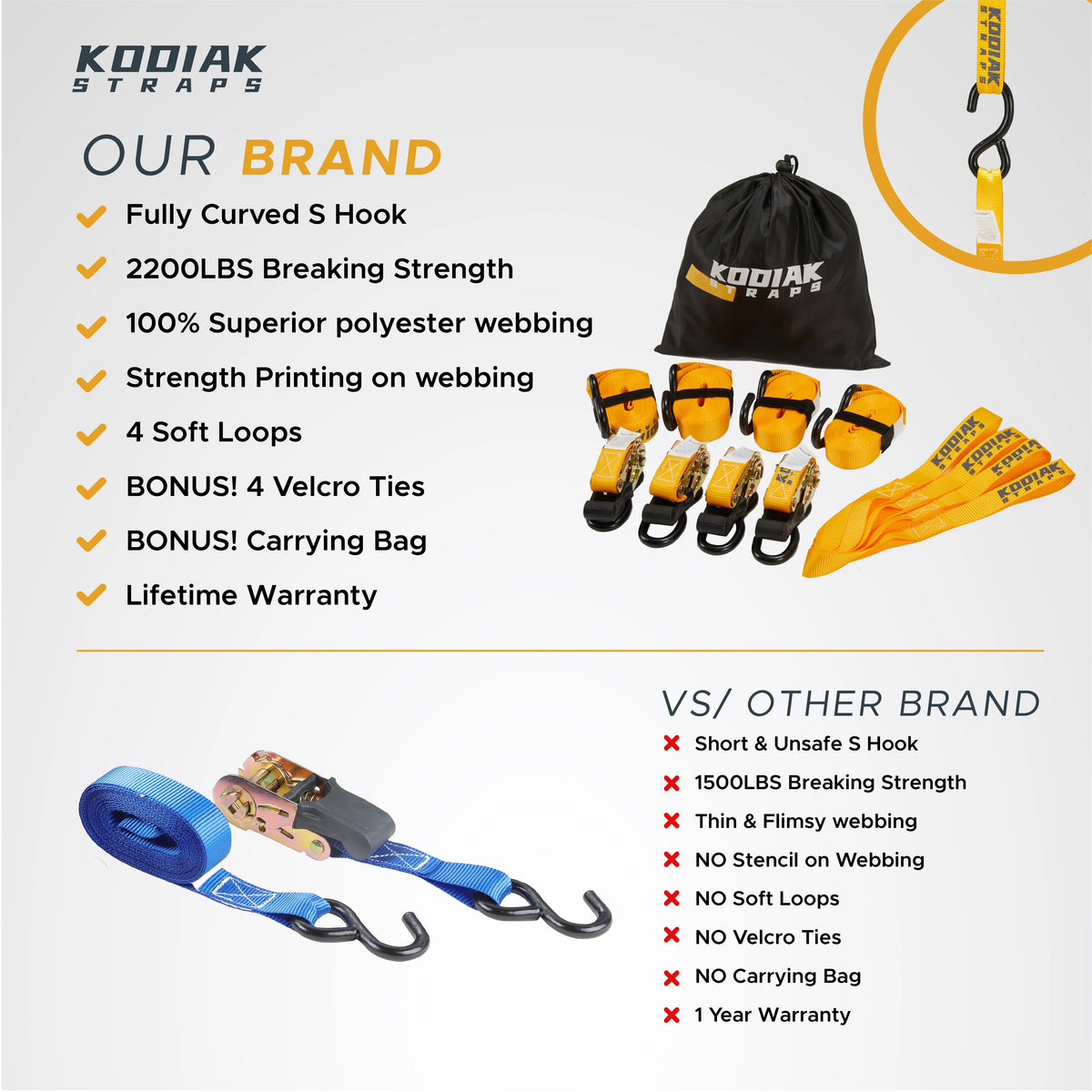 Ratchet Straps Heavy Duty Tie Down Strap Set 2200 Break Strength 1" x 17' 4pk with Soft Loops Coated Deep S-Hook & Carry Bag R9044
