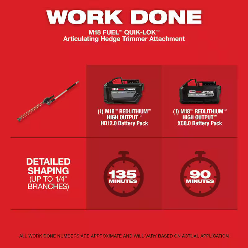 18V Cordless Pole Saw Kit with Hedger Attachment O317913