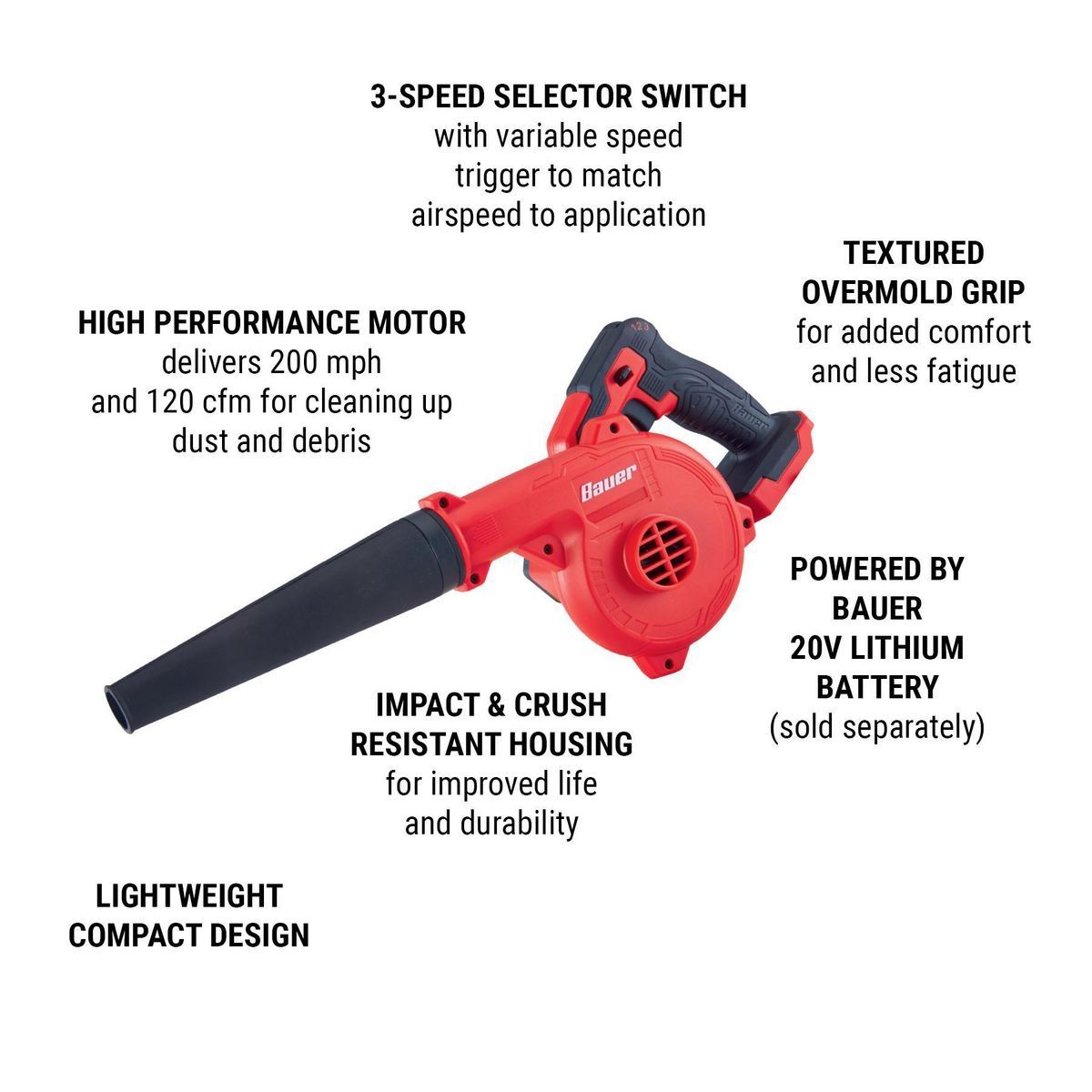 20V Cordless 200 MPH Compact Workshop Blower R670931