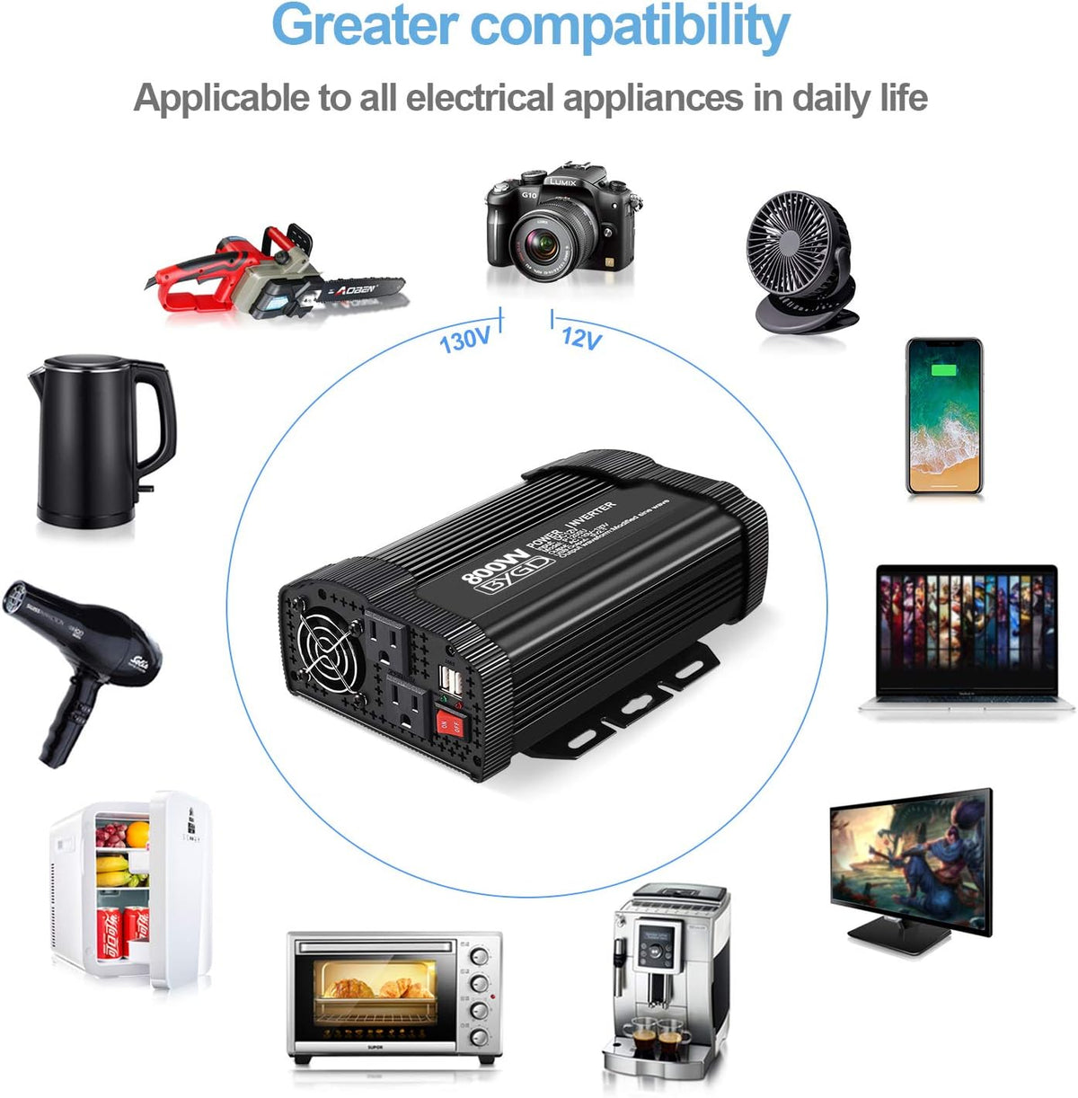 2000W Power Inverter 12V to 110V DC to AC Modified Sine Wave Inverter with 4 AC Outlets 2.1A USB Ports K35230