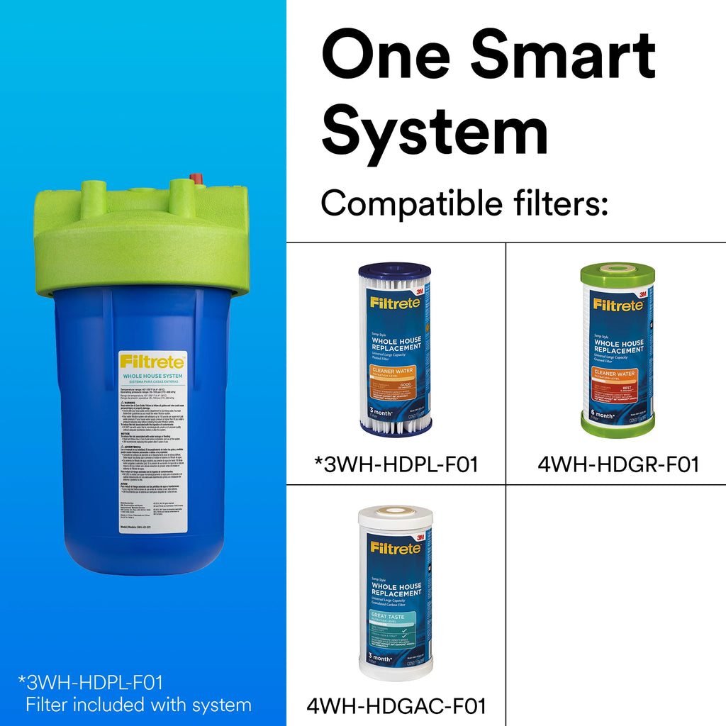 Whole House Filtration System K506907