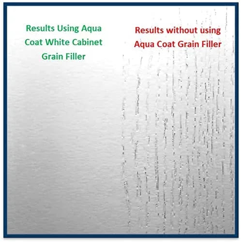 White Water Based Wood Grain Filler P702503