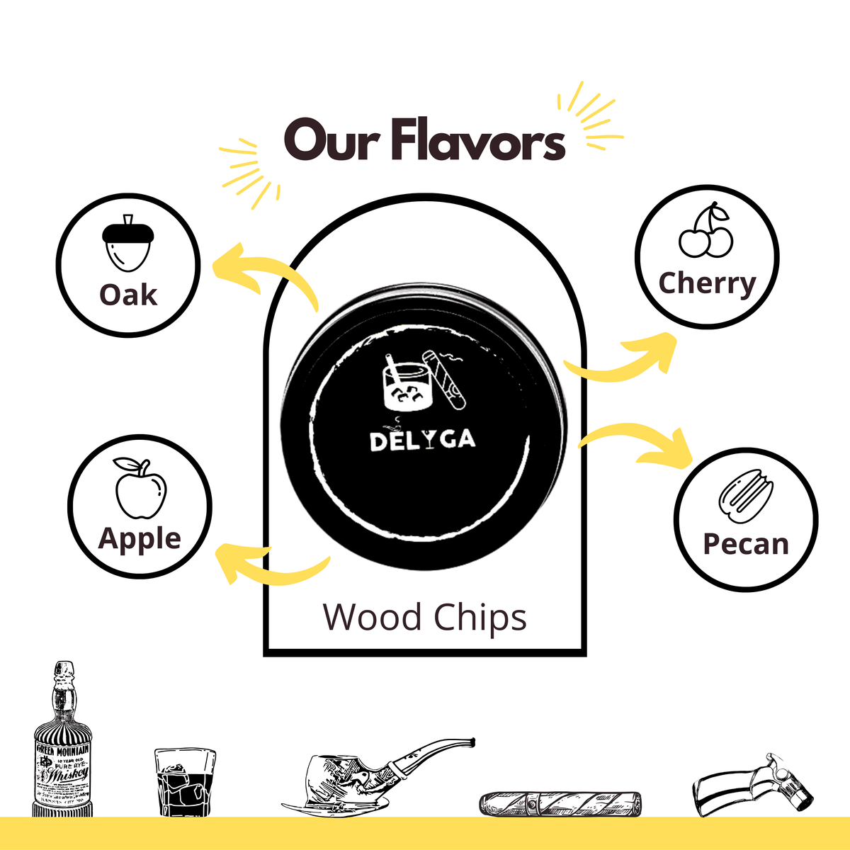 Cocktail Smoker Kit with Torch, 4 Wood Chips Flavors V980