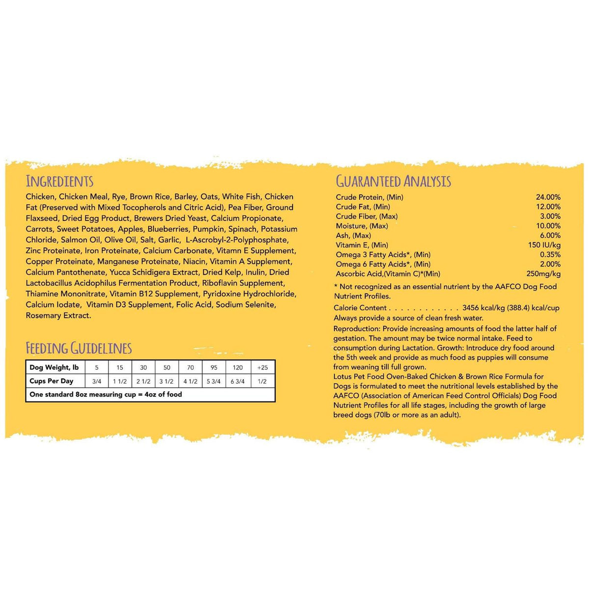 Chicken Recipe Dry Dog Food I828372