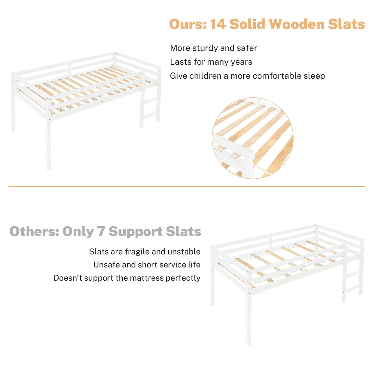 White Twin Size Solid Wood Loft Bed with 14 Wooden Slats S9433