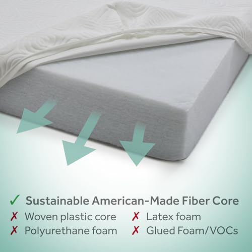 White 2 Stage Waterproof Crib Mattress A592