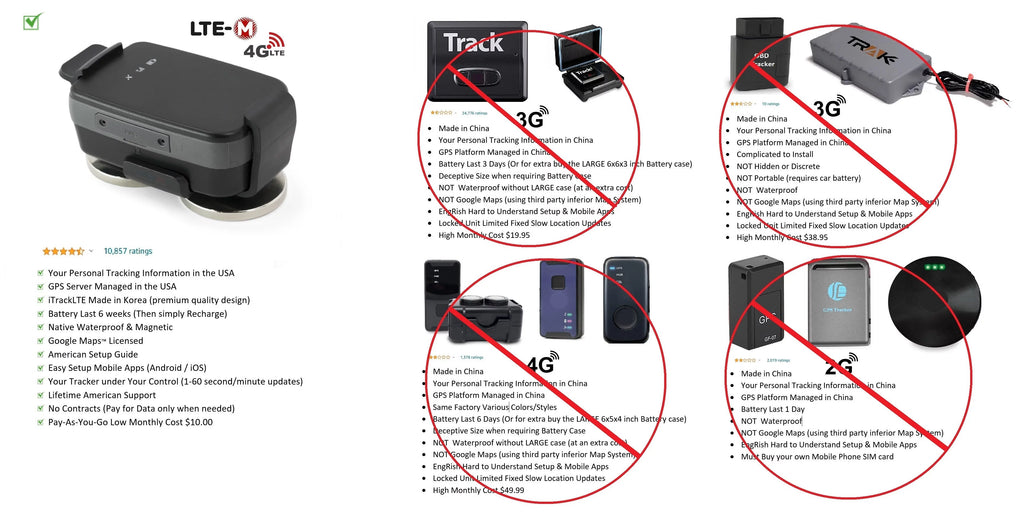GPS Location Tracking Device W515451