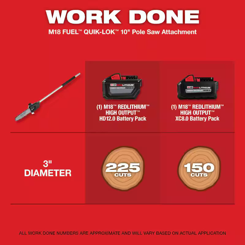 18V Cordless Pole Saw Kit with Hedger Attachment O317913