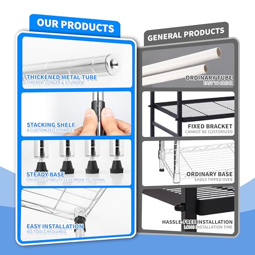 5-Tier Heavy Duty Storage Shelving Unit D55227