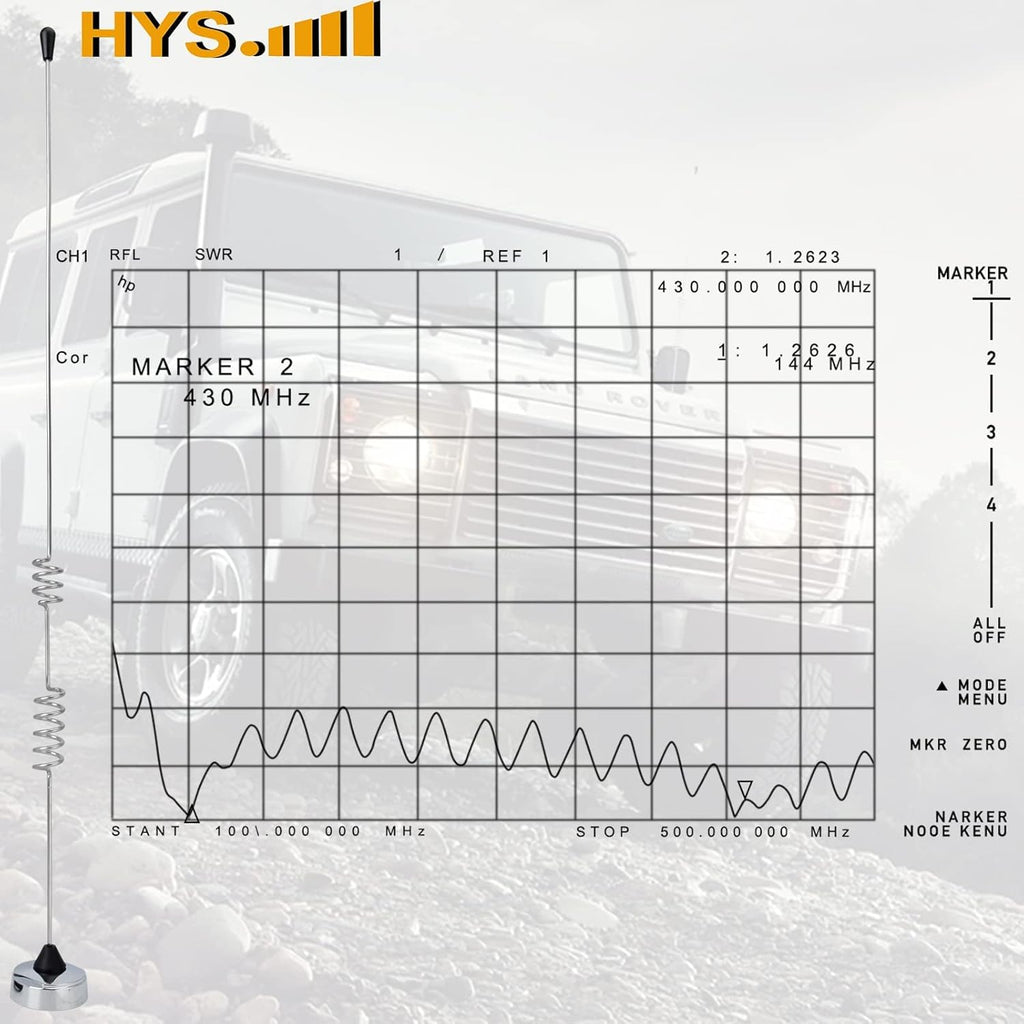 Dual-Band NMO Antenna VHF 144Mhz UHF 430MHz with 13ft RG-58 Coax Cable PL-259 Mount R792