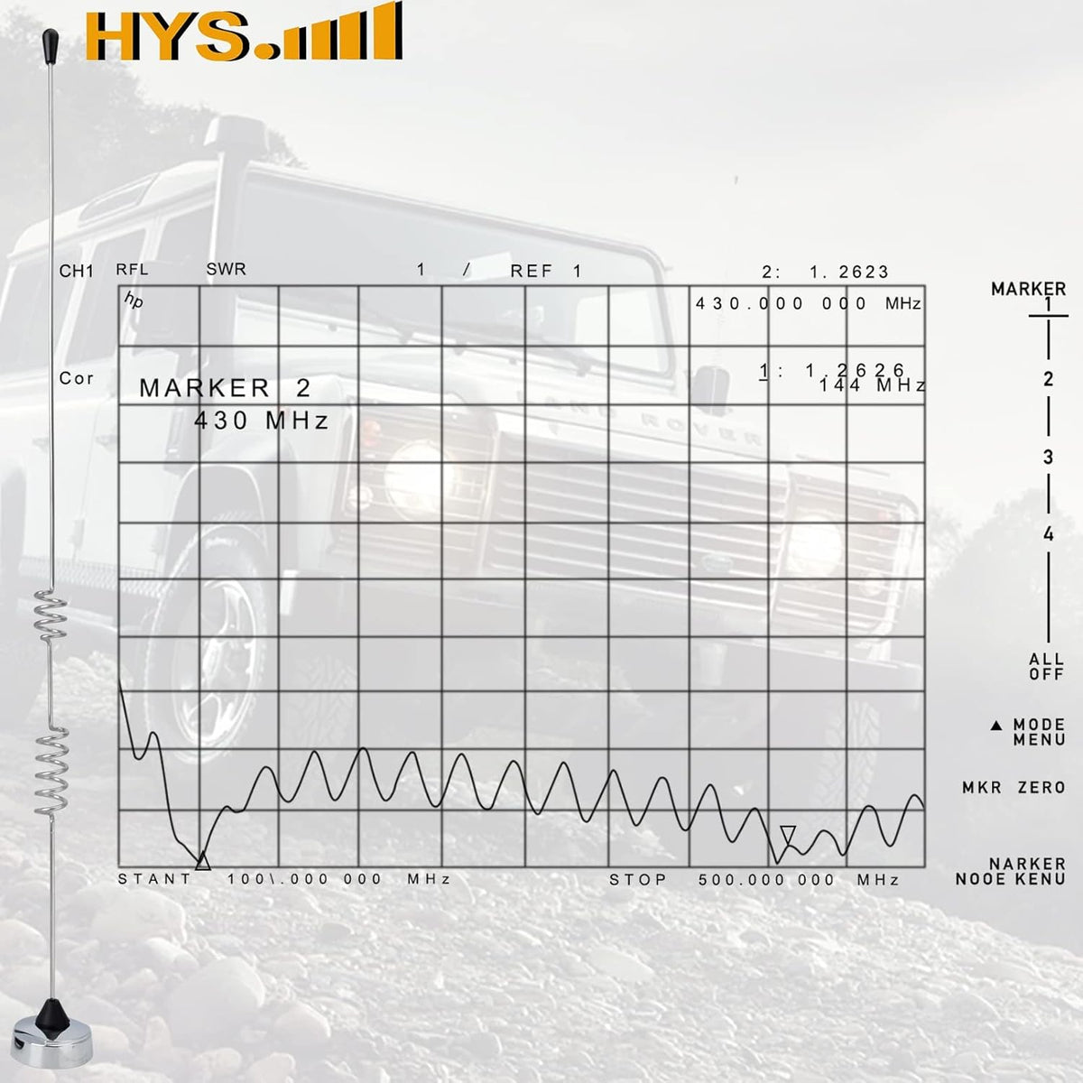 Dual-Band NMO Antenna VHF 144Mhz UHF 430MHz with 13ft RG-58 Coax Cable PL-259 Mount R792